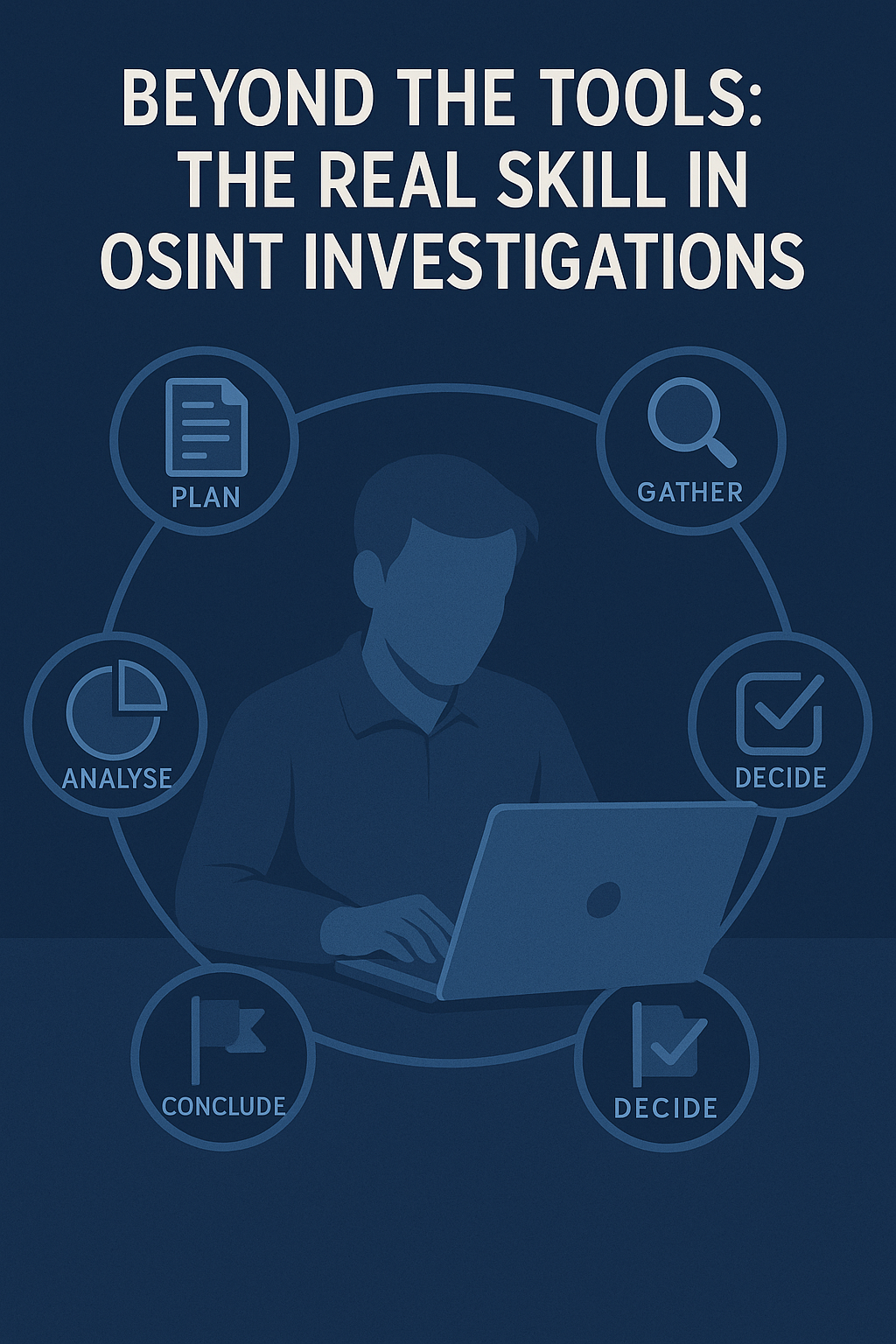 OSINT Investigation Skills-The Real Truth:Beyond the Tools: