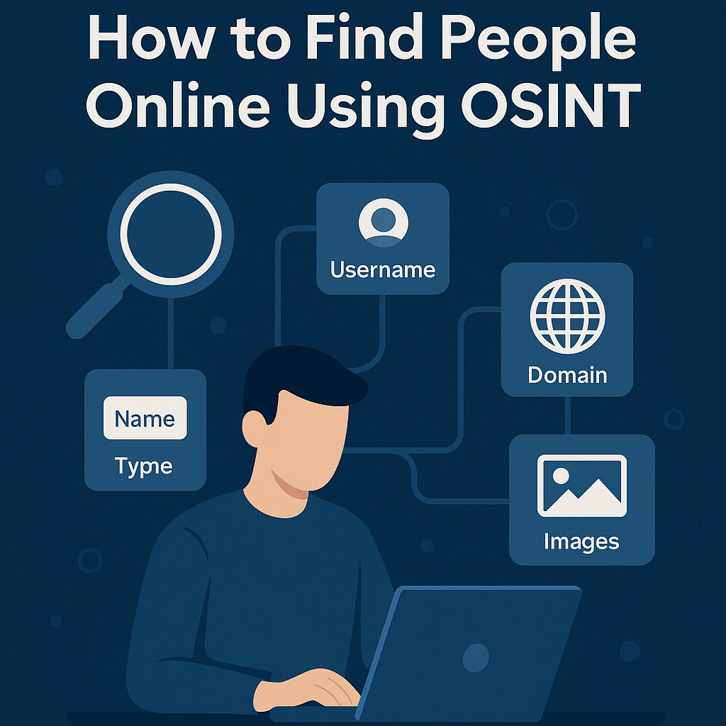 Illustration of an OSINT researcher connecting name, username, domain, and image clues to find people online.